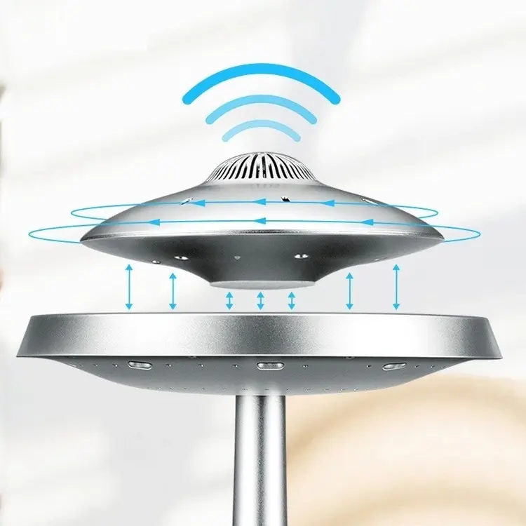 【Christmas Pre Sale BIG OFF!!】UFO Lamp With Bluetooth Speakers