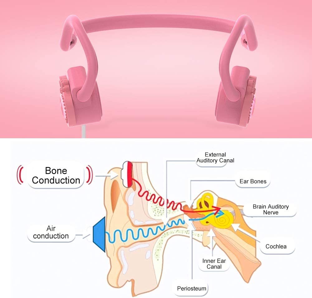 Kids Open-Ear Bone Conduction with Mic, for Online Learning